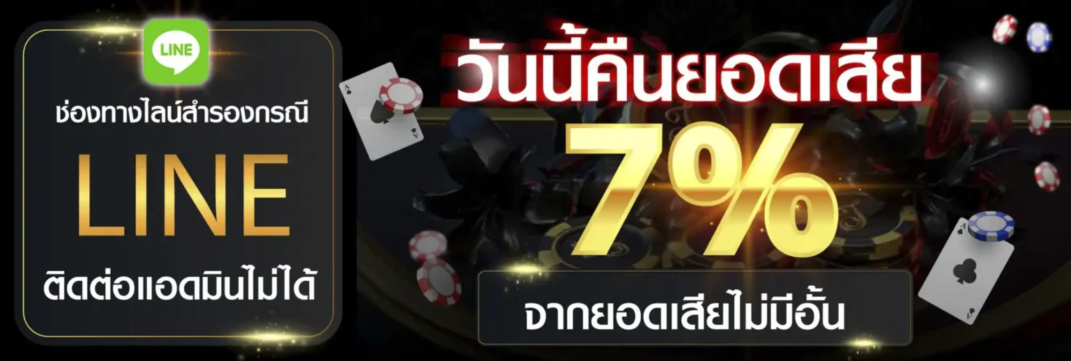 Betflix168 คืนยอดเสีย ทุกวัน เล่นเสียก็ได้คืน คุ้มทุกยอดบิล ปก